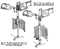 dial rotatorio Strowger