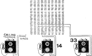 dispositivo de conmutación 100 líneas